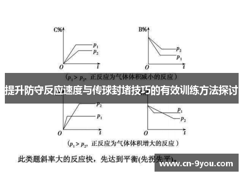 提升防守反应速度与传球封堵技巧的有效训练方法探讨