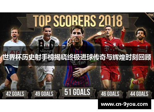世界杯历史射手榜揭晓终极进球传奇与辉煌时刻回顾