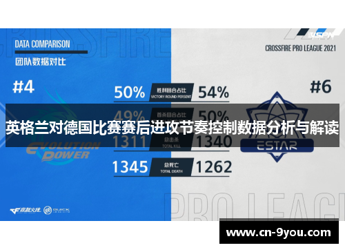 英格兰对德国比赛赛后进攻节奏控制数据分析与解读