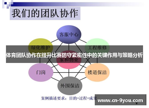 体育团队协作在提升比赛防守紧密性中的关键作用与策略分析