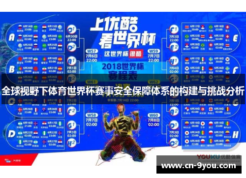 全球视野下体育世界杯赛事安全保障体系的构建与挑战分析