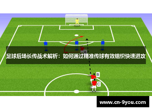 足球后场长传战术解析：如何通过精准传球有效组织快速进攻