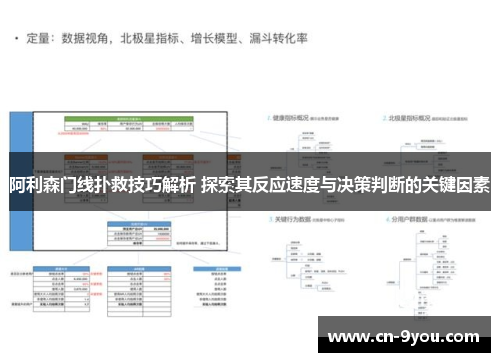 阿利森门线扑救技巧解析 探索其反应速度与决策判断的关键因素