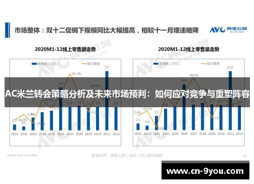 AC米兰转会策略分析及未来市场预判：如何应对竞争与重塑阵容