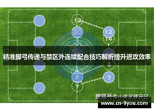 精准脚弓传递与禁区外连续配合技巧解析提升进攻效率
