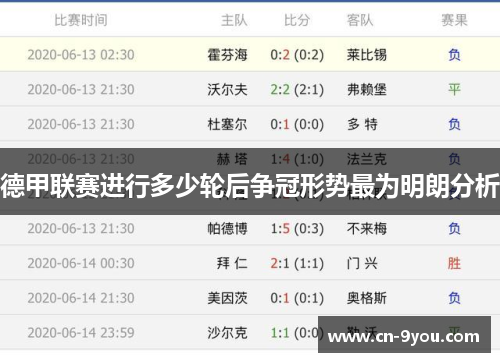 德甲联赛进行多少轮后争冠形势最为明朗分析