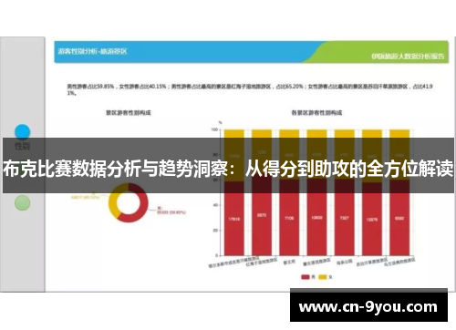 布克比赛数据分析与趋势洞察：从得分到助攻的全方位解读