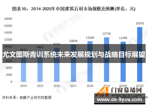 尤文图斯青训系统未来发展规划与战略目标展望