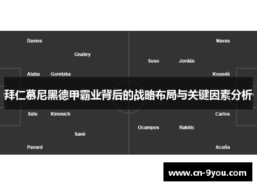 拜仁慕尼黑德甲霸业背后的战略布局与关键因素分析
