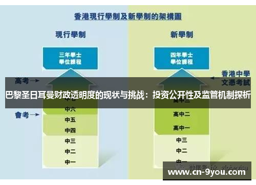 巴黎圣日耳曼财政透明度的现状与挑战：投资公开性及监管机制探析