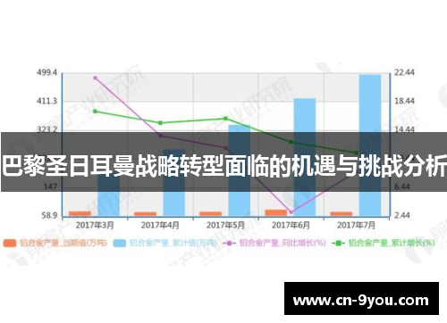 巴黎圣日耳曼战略转型面临的机遇与挑战分析