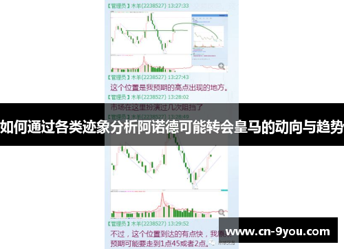 如何通过各类迹象分析阿诺德可能转会皇马的动向与趋势