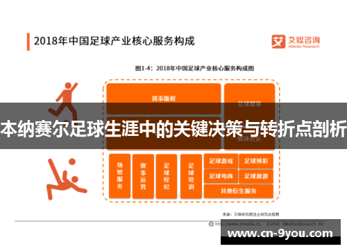 本纳赛尔足球生涯中的关键决策与转折点剖析