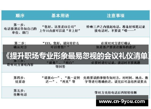 《提升职场专业形象最易忽视的会议礼仪清单》