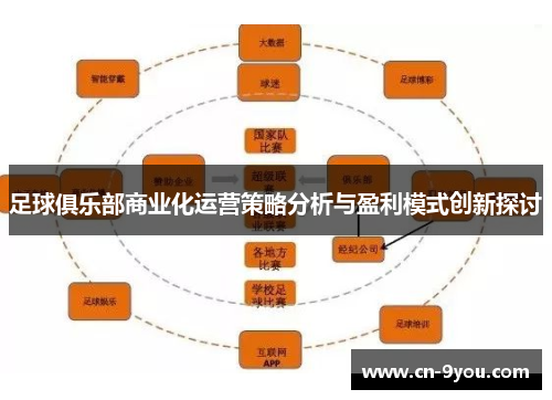足球俱乐部商业化运营策略分析与盈利模式创新探讨