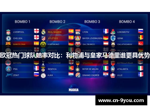 欧冠热门球队赔率对比：利物浦与皇家马德里谁更具优势