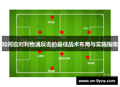 如何应对利物浦反击的最佳战术布局与实施指南