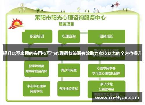 提升比赛表现的实用技巧与心理调节策略有效助力竞技状态的全方位提升