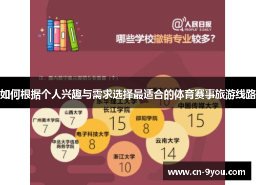 如何根据个人兴趣与需求选择最适合的体育赛事旅游线路