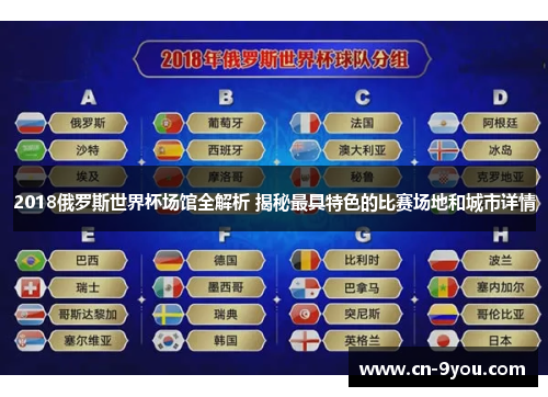 2018俄罗斯世界杯场馆全解析 揭秘最具特色的比赛场地和城市详情