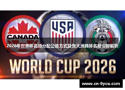 2026年世界杯名额分配公告方式及各大洲具体名额安排解析