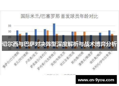 切尔西与巴萨对决阵型深度解析与战术博弈分析