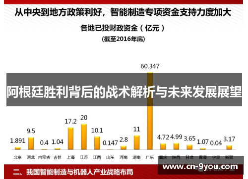阿根廷胜利背后的战术解析与未来发展展望