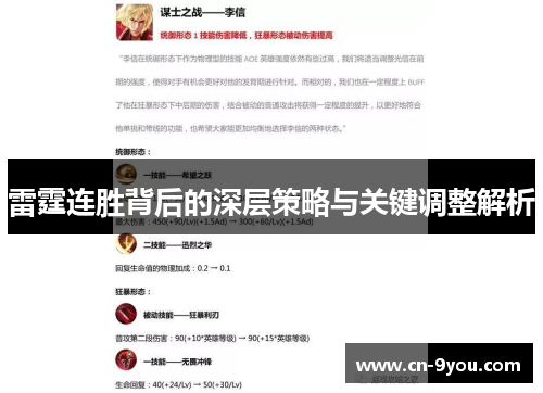 雷霆连胜背后的深层策略与关键调整解析